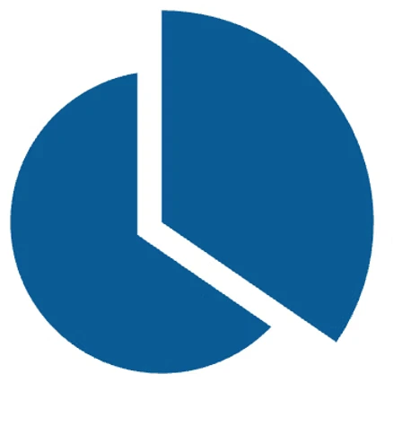 Results-Driven Education